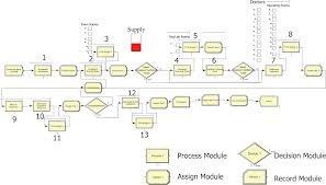 images-3